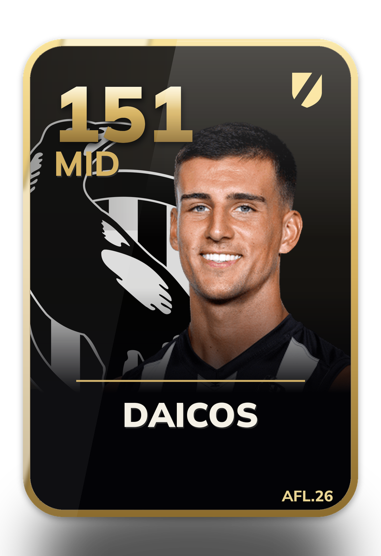 Nick Daicos contribution card
