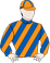 Anemacore silks