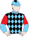 Chuckler silks