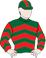 Concordia Wind silks