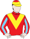 Eddystone silks