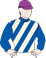 Fantastic Host silks