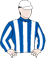 Immortal Triumph silks