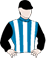 Kijivu silks