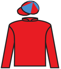 Krumac silks