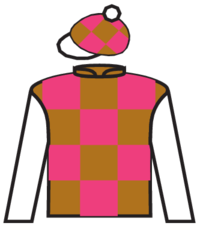 Rotate silks