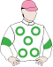 Snitzstream silks