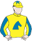 The Flying Popov silks